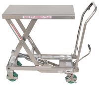 CART-500-SS3