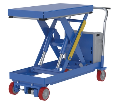 CART-2000-2040-CTD